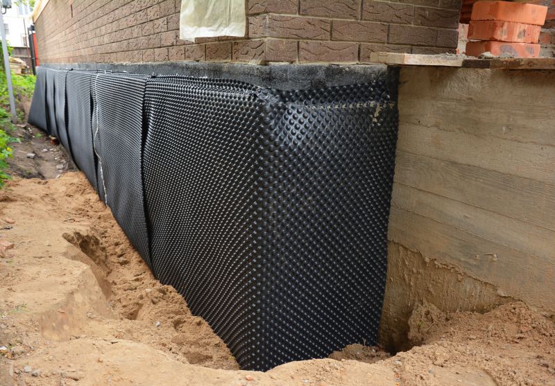 Long-Lasting Waterproofing Systems